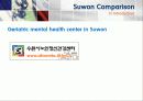 노인우울증-심리레포트 28페이지