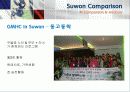 노인우울증-심리레포트 34페이지