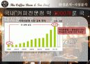 더 커피빈 앤 티리프의 현 주소와 시사점 4페이지