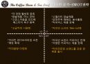 더 커피빈 앤 티리프의 현 주소와 시사점 25페이지