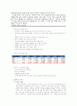 락앤락기업분석자료 21페이지