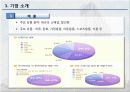 롯 데 백 화 점 4페이지