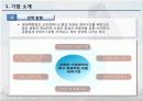 롯 데 백 화 점 5페이지