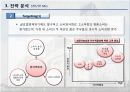 롯 데 백 화 점 9페이지