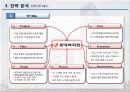 롯 데 백 화 점 12페이지