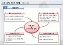 롯 데 백 화 점 16페이지