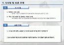 롯 데 백 화 점 20페이지
