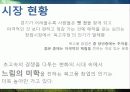 복고-관광마케팅 8페이지