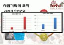 벤처_사업 아이템 4페이지