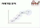 벤처_사업 아이템 8페이지