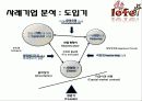 벤처_사업 아이템 9페이지
