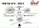 벤처_사업 아이템 10페이지