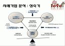 벤처_사업 아이템 11페이지