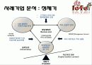 벤처_사업 아이템 13페이지