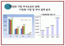 사회문제론_다문화 6페이지