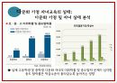 사회문제론_다문화 7페이지