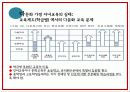 사회문제론_다문화 11페이지