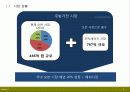 삼성.. 4페이지