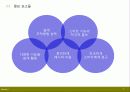 삼성.. 7페이지