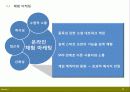 삼성.. 10페이지