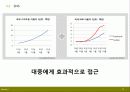 삼성.. 11페이지