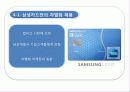 삼성카드에 대한 보고서 22페이지