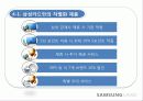 삼성카드에 대한 보고서 23페이지