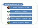 삼성카드에 대한 보고서 28페이지