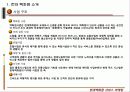 서비스 마케팅-현대백화점 경영분석 9페이지