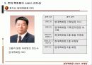 서비스 마케팅-현대백화점 경영분석 11페이지