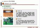 서비스 마케팅-현대백화점 경영분석 18페이지