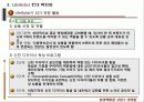 서비스 마케팅-현대백화점 경영분석 20페이지