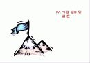 서비스 마케팅-현대백화점 경영분석 27페이지