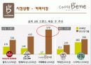 서비스마케팅-카페베네누네베네 7페이지