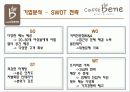 서비스마케팅-카페베네누네베네 13페이지