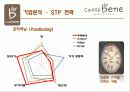 서비스마케팅-카페베네누네베네 15페이지