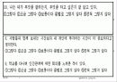 시민교육비젼만들기-서울시 4페이지