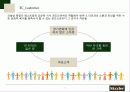 씨즐러_발표 6페이지