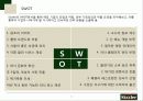 씨즐러_발표 7페이지