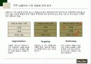 씨즐러_발표 10페이지