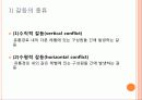 유통 갈등 사례 8페이지