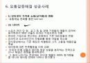 유통 갈등 사례 11페이지