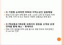 유통 갈등 사례 16페이지