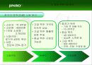 참이슬의_중국시장_진출전략 5페이지