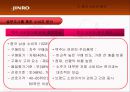 참이슬의_중국시장_진출전략 6페이지