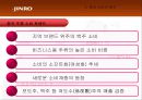 참이슬의_중국시장_진출전략 8페이지
