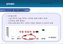 참이슬의_중국시장_진출전략 13페이지