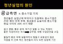 청년실업 6페이지