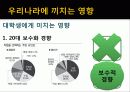 청년실업 12페이지