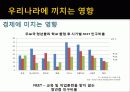 청년실업 16페이지